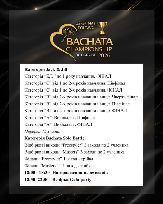 Таймінг — J&J, Battle, Gala